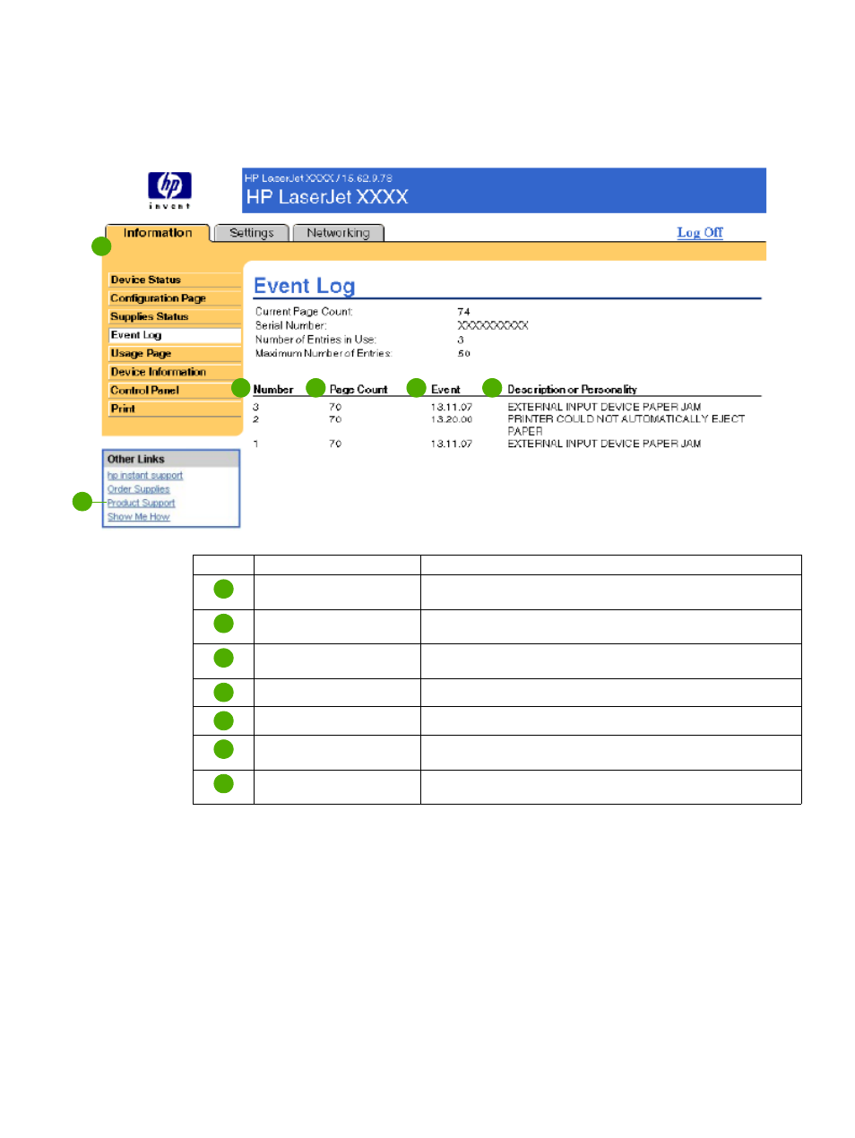 Event log | HP LaserJet P3005 Printer series User Manual | Page 19 / 58