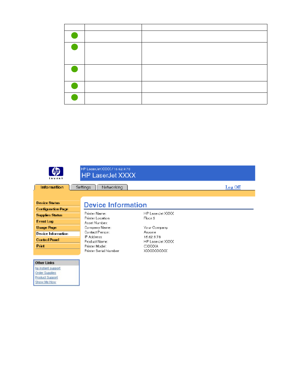 Device information | HP LaserJet P3005 Printer series User Manual | Page 21 / 58