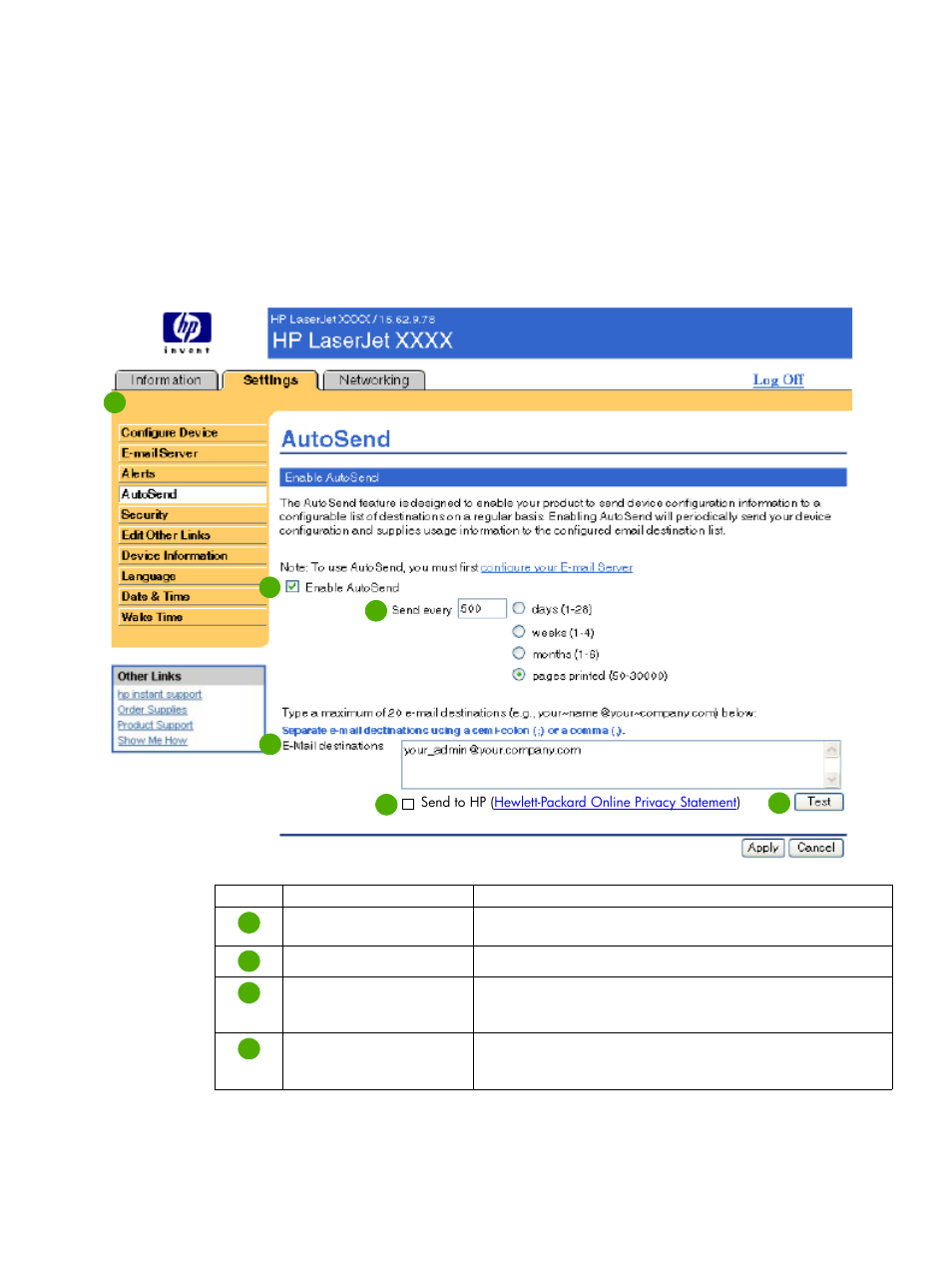 Autosend | HP LaserJet P3005 Printer series User Manual | Page 37 / 58