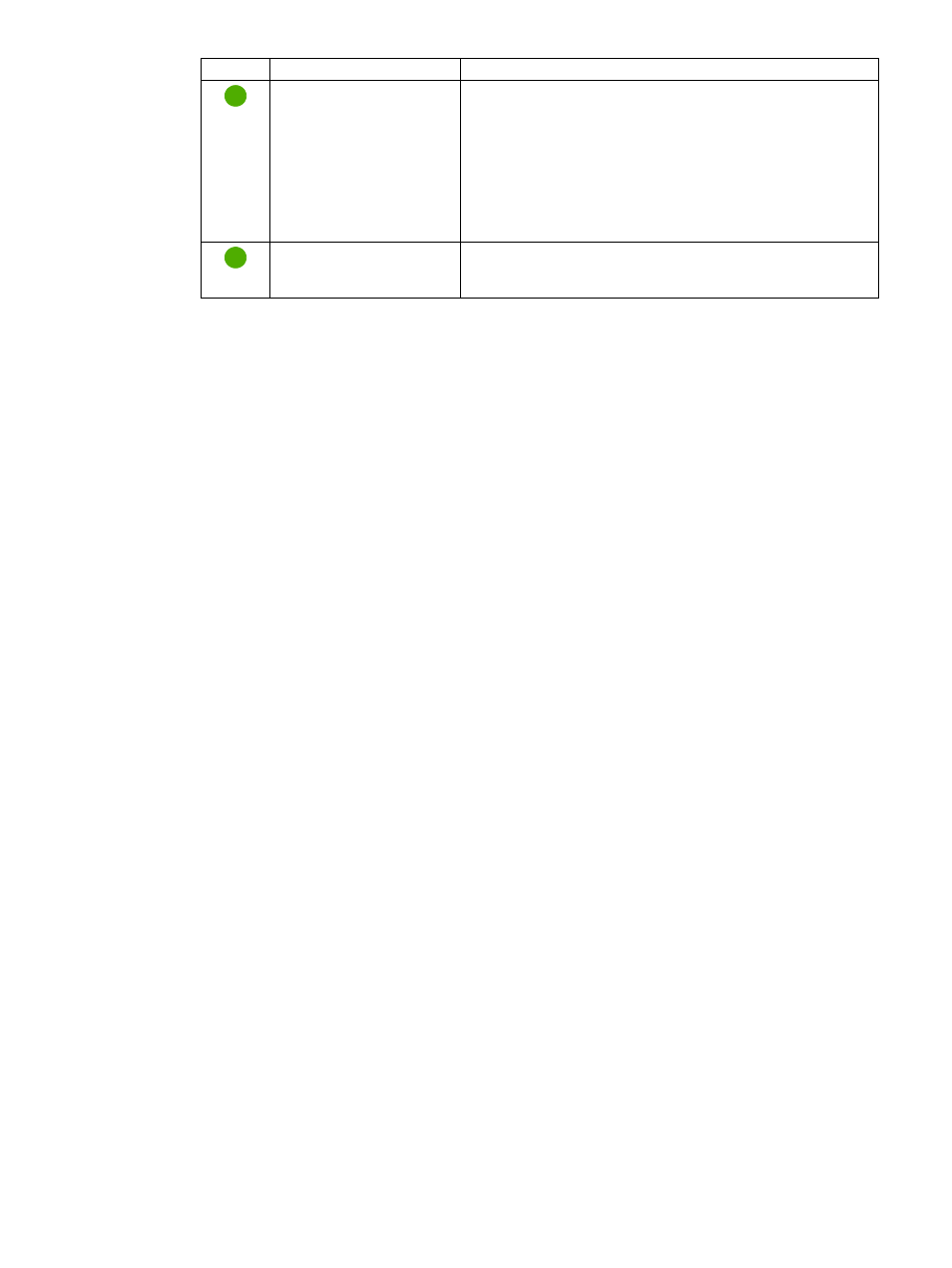 HP LaserJet P3005 Printer series User Manual | Page 38 / 58