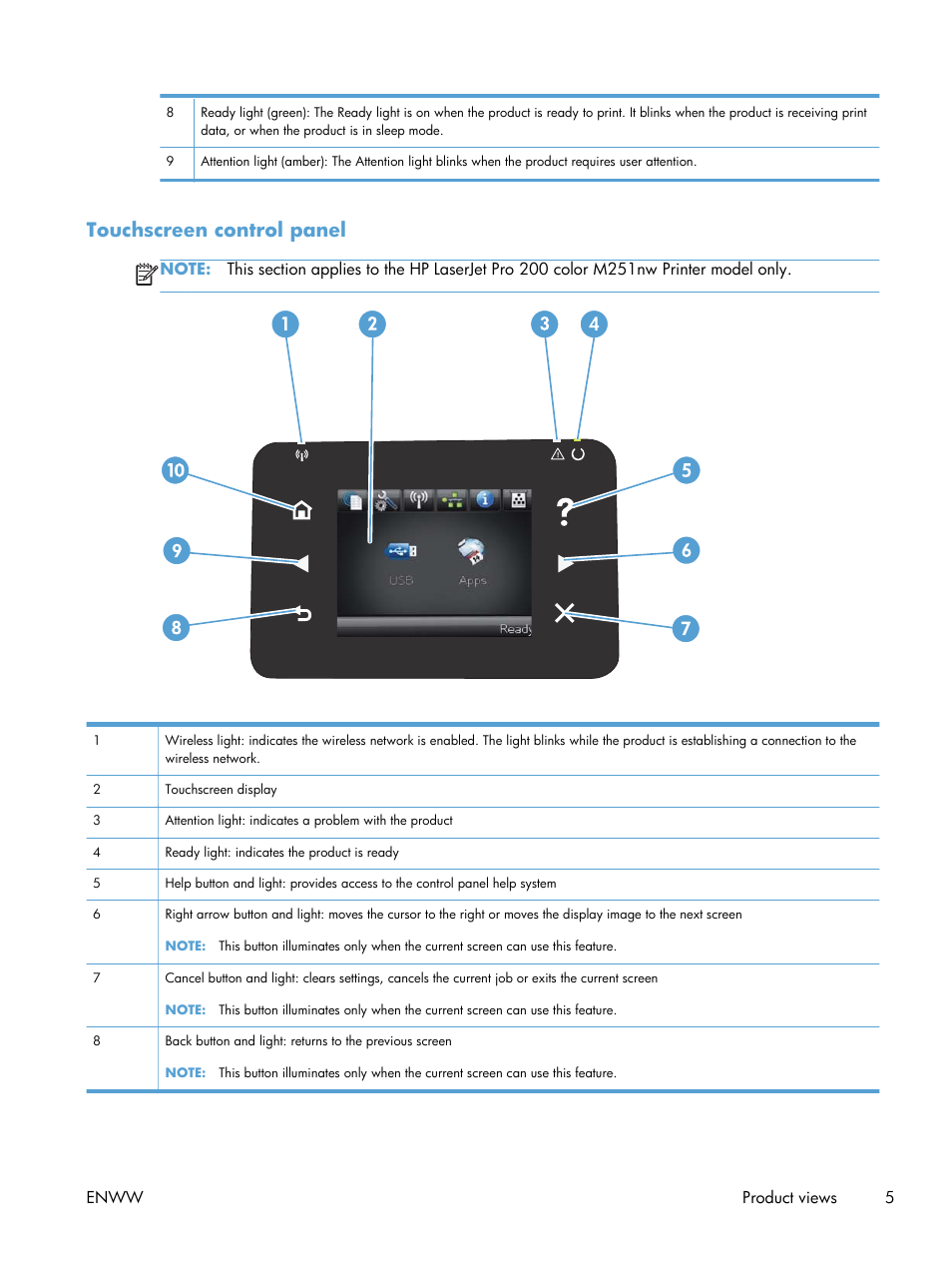 Touchscreen control panel | HP LaserJet Pro 200 color Printer M251nw User Manual | Page 17 / 146
