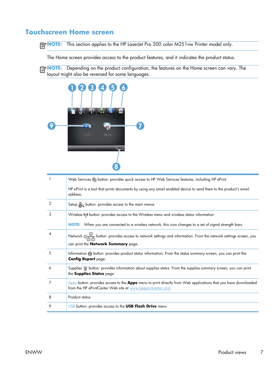 Touchscreen home screen | HP LaserJet Pro 200 color Printer M251nw User Manual | Page 19 / 146