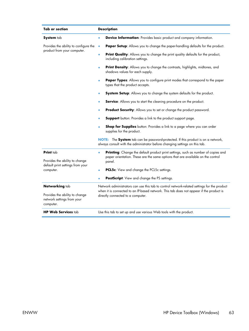 Enww hp device toolbox (windows) 63 | HP LaserJet Pro 200 color Printer M251nw User Manual | Page 75 / 146