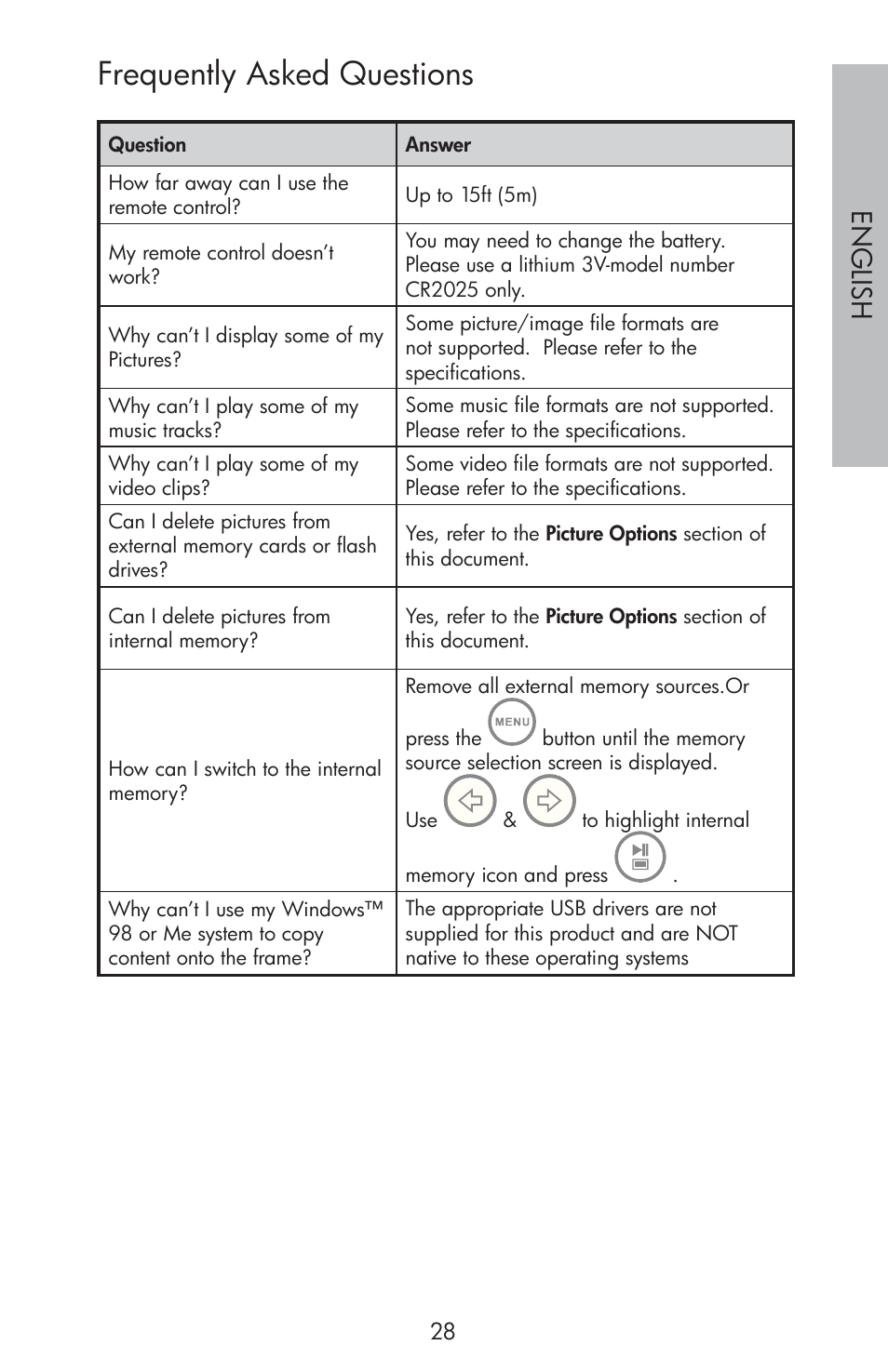Frequently asked questions, Engli sh | HP df810 Digital Picture Frame User Manual | Page 29 / 96