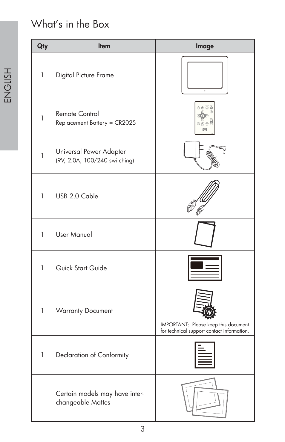 What’s in the box, Engli sh | HP df810 Digital Picture Frame User Manual | Page 4 / 96