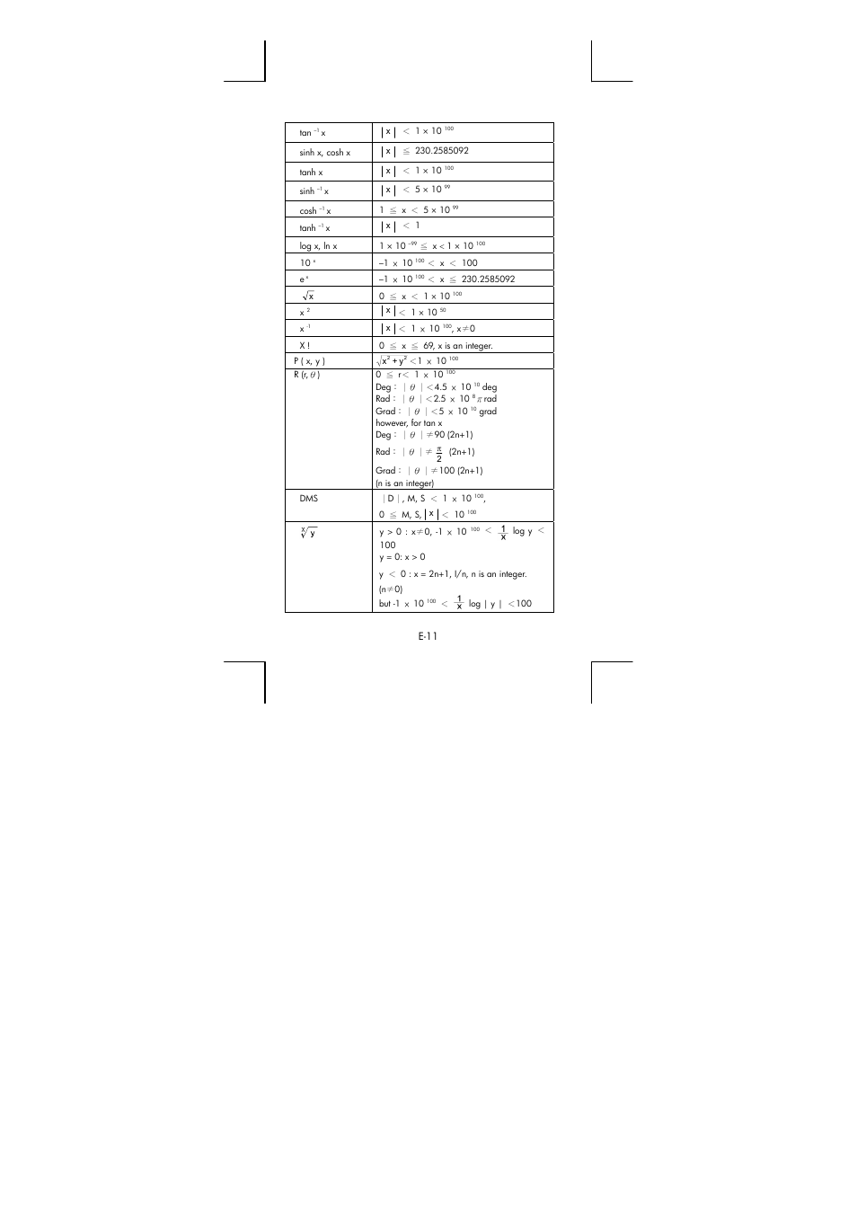 HP 9g Graphing Calculator User Manual | Page 11 / 172