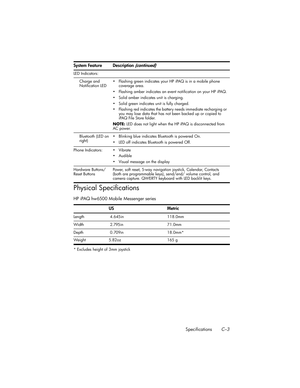 Physical specifications | HP iPAQ hw6500 Unlocked Mobile Messenger series User Manual | Page 168 / 170