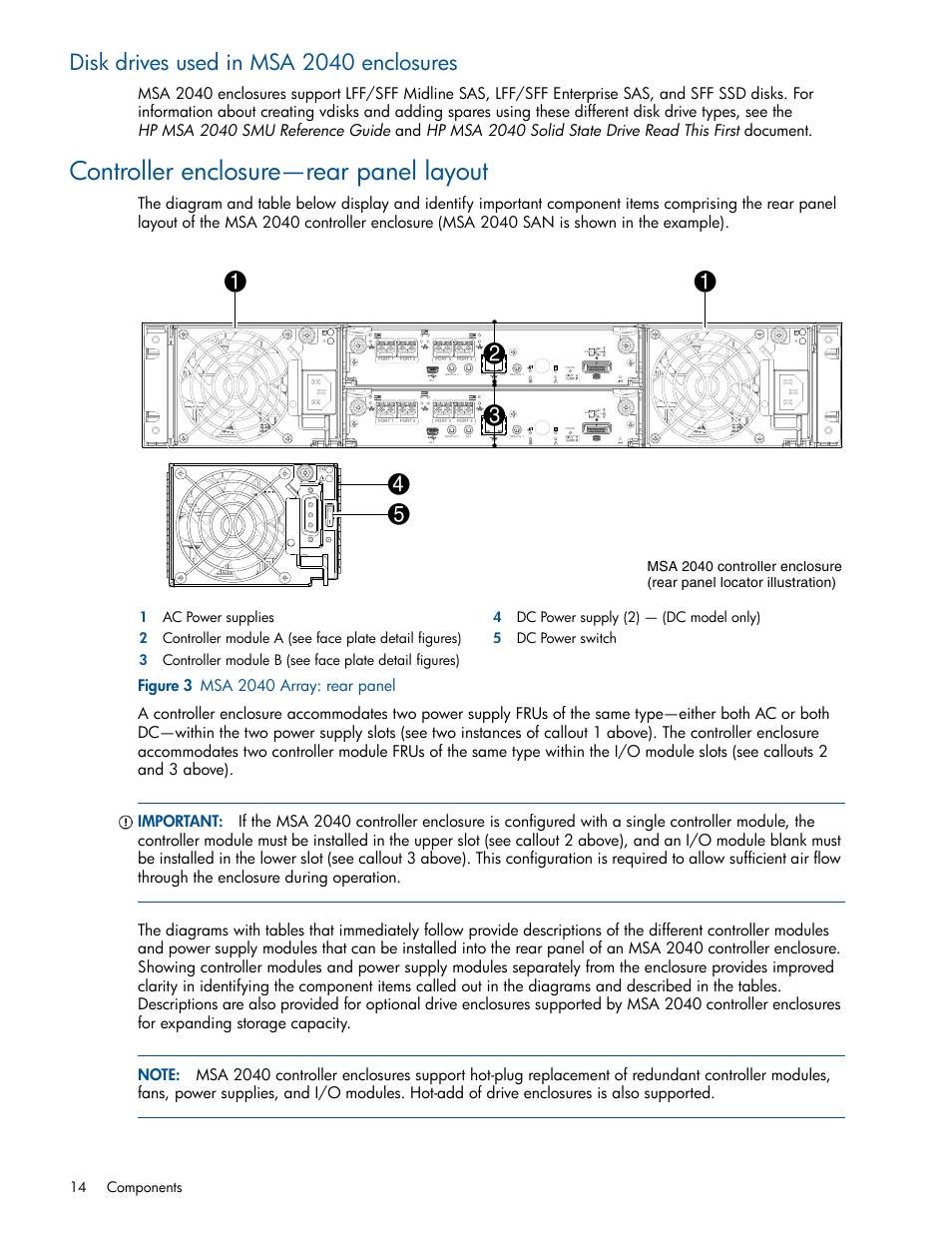 Disk drives used in msa 2040 enclosures, Controller enclosure-rear panel layout, Controller enclosure—rear panel layout | 3 msa 2040 array: rear panel | HP MSA 2040 SAN Storage User Manual | Page 14 / 94