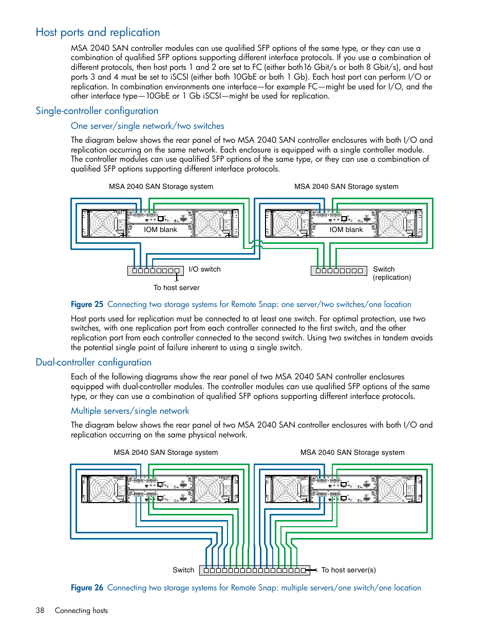 Host ports and replication, Single-controller configuration, Dual-controller configuration | One server/single network/two switches, Multiple servers/single network | HP MSA 2040 SAN Storage User Manual | Page 38 / 94