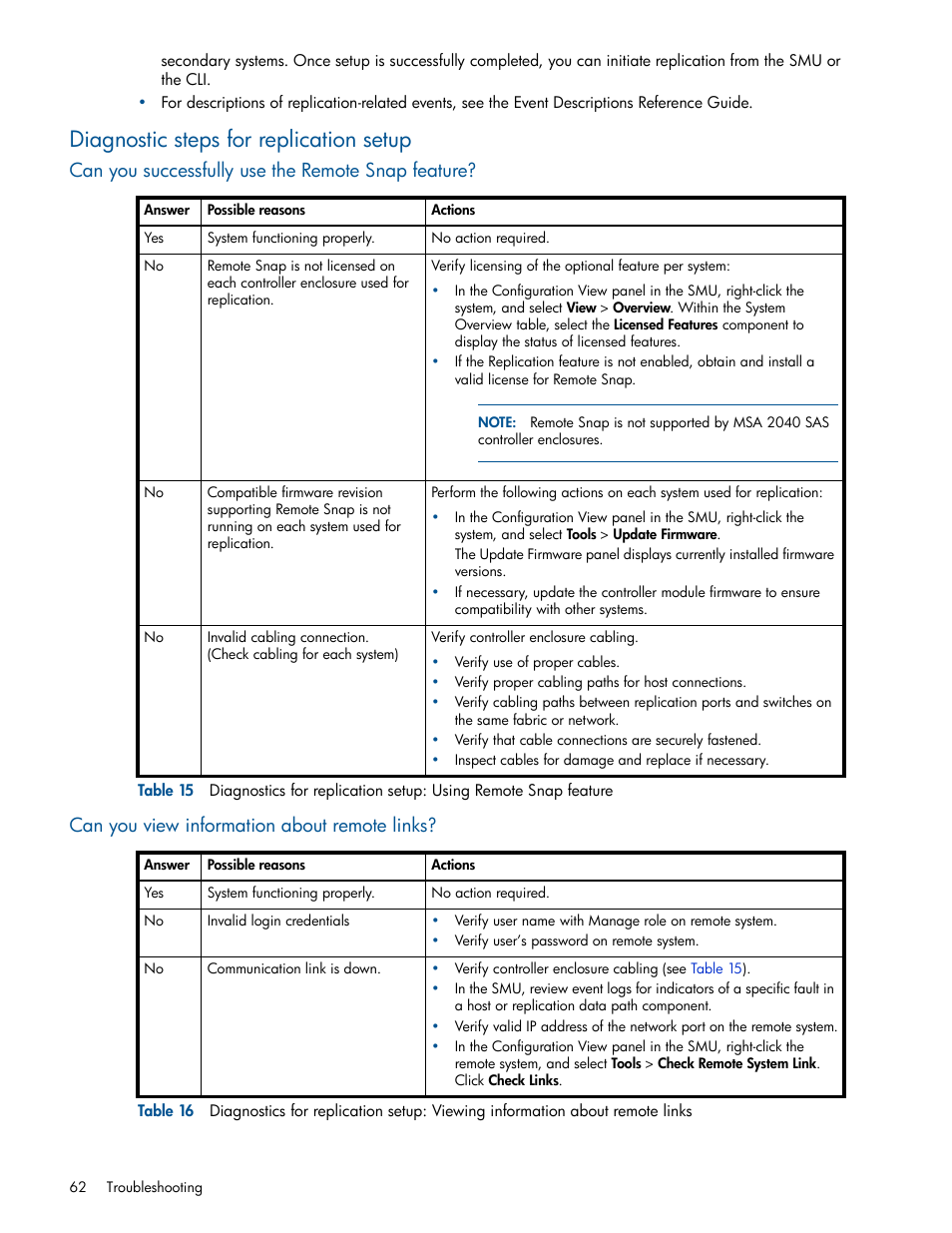 Diagnostic steps for replication setup, Can you successfully use the remote snap feature, Can you view information about remote links | HP MSA 2040 SAN Storage User Manual | Page 62 / 94