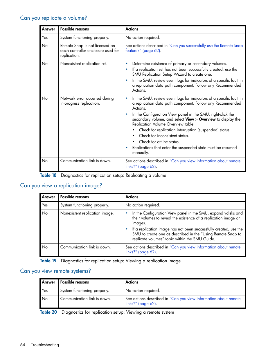 Can you replicate a volume, Can you view a replication image, Can you view remote systems | HP MSA 2040 SAN Storage User Manual | Page 64 / 94