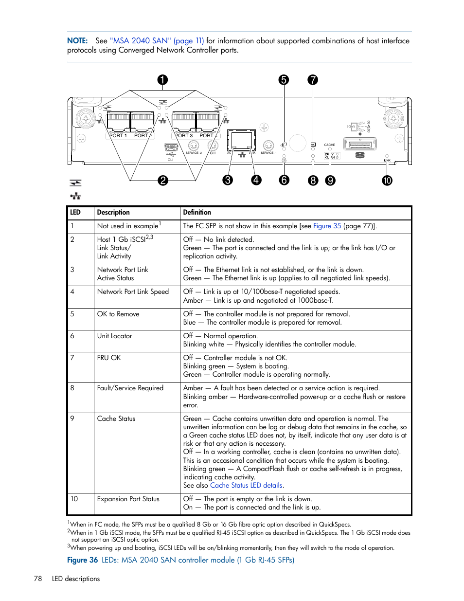 HP MSA 2040 SAN Storage User Manual | Page 78 / 94