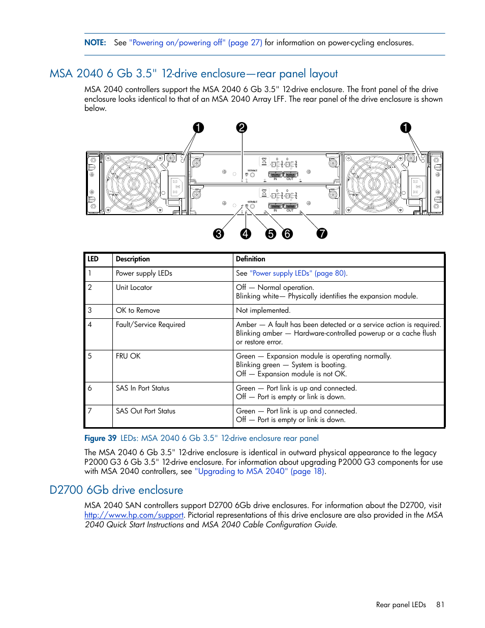 D2700 6gb drive enclosure | HP MSA 2040 SAN Storage User Manual | Page 81 / 94