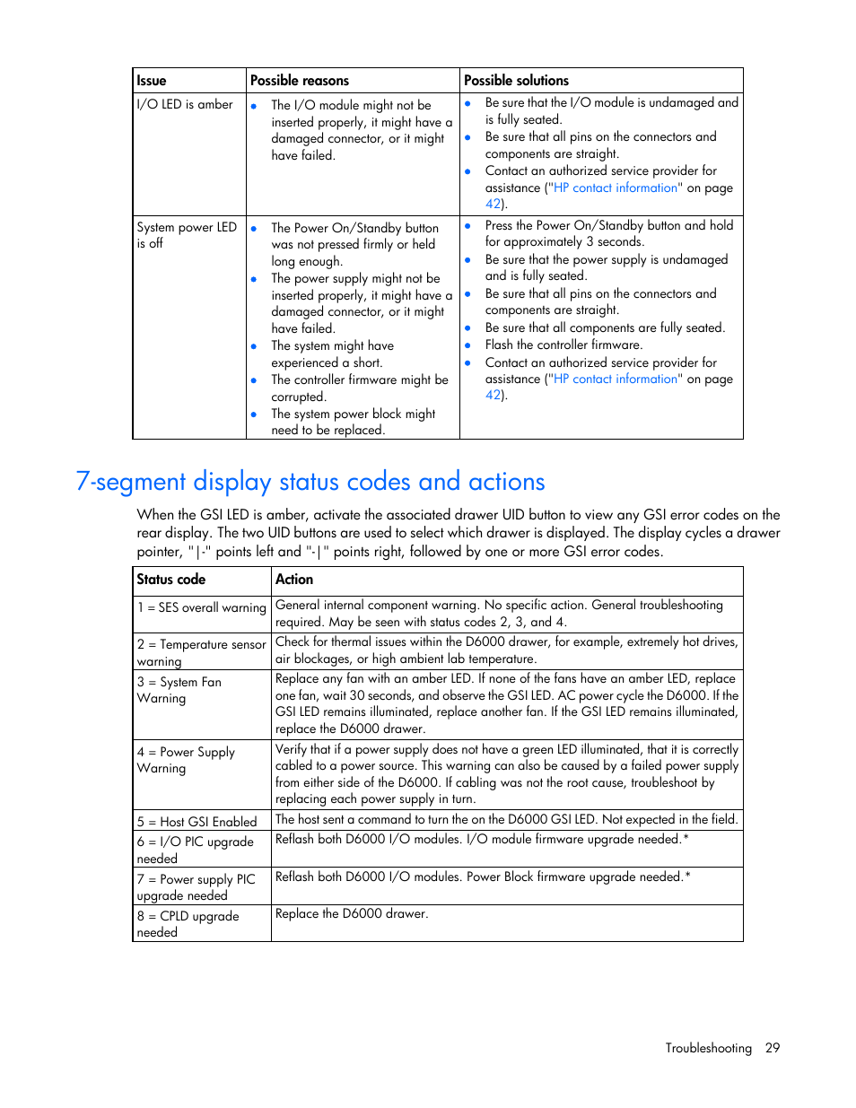 Segment display status codes and actions | HP D6000 Disk Enclosure User Manual | Page 29 / 53