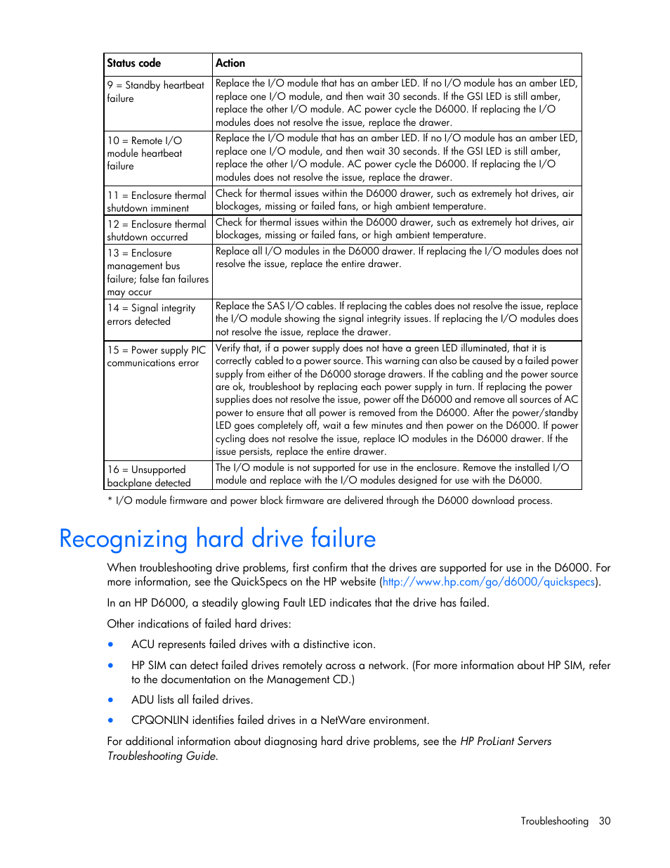 Recognizing hard drive failure | HP D6000 Disk Enclosure User Manual | Page 30 / 53