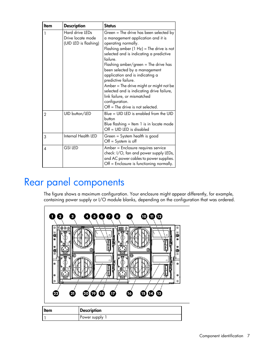 Rear panel components | HP D6000 Disk Enclosure User Manual | Page 7 / 53