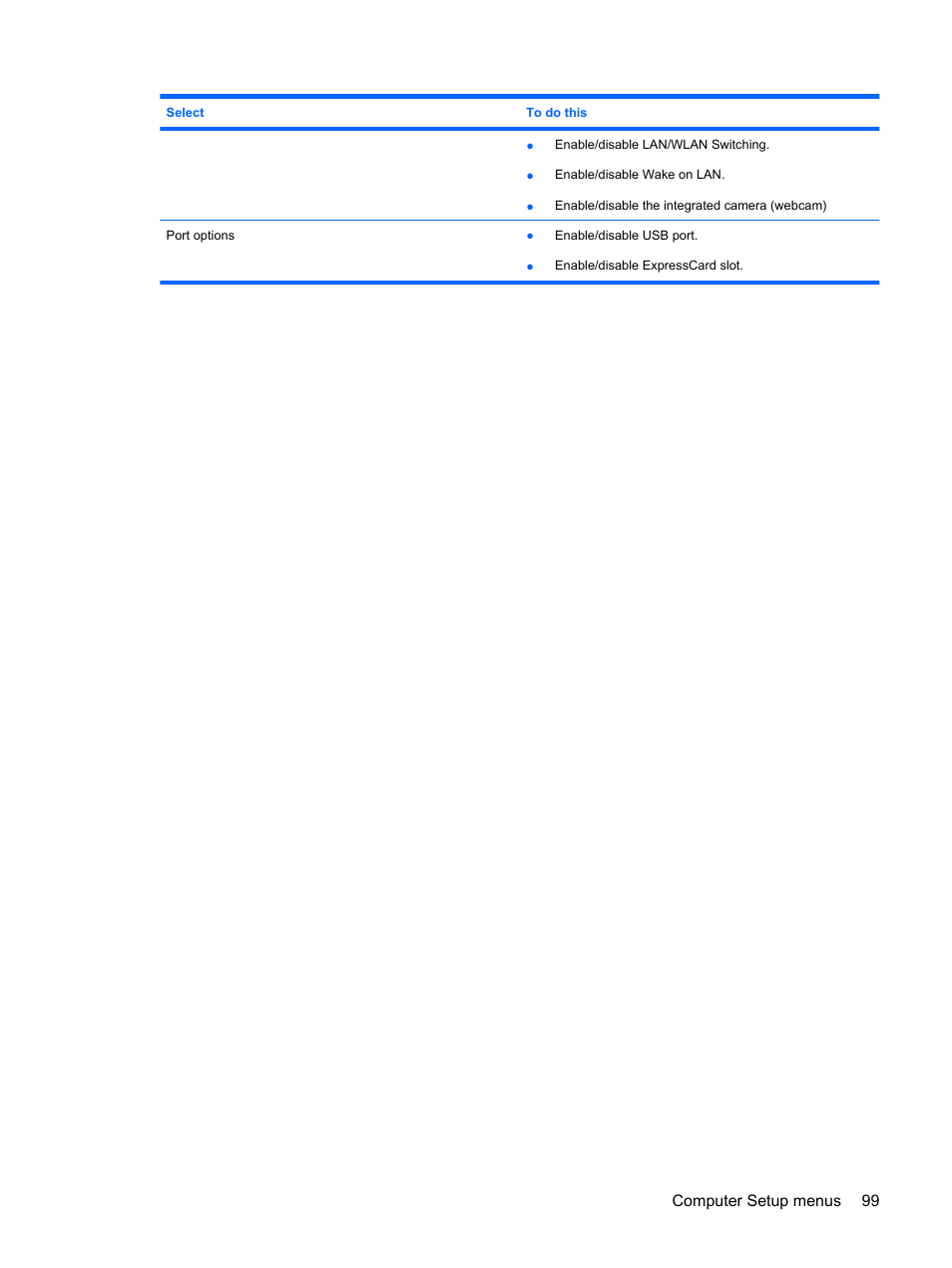 Computer setup menus 99 | HP Mini 2140 Notebook-PC User Manual | Page 109 / 113
