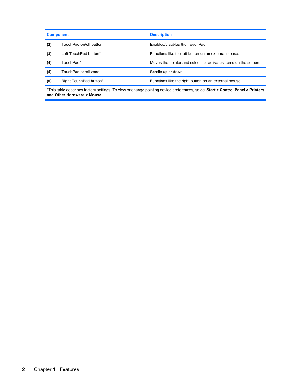 2chapter 1 features | HP Mini 2140 Notebook-PC User Manual | Page 12 / 113
