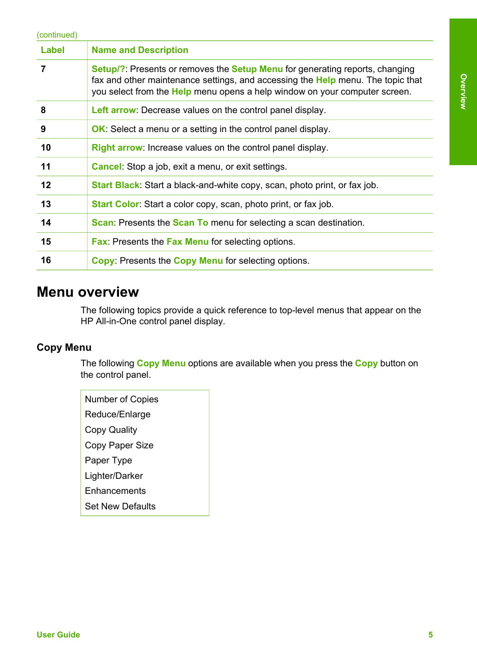 Menu overview, Copy menu | HP Officejet 5605 All-in-One Printer User Manual | Page 8 / 142