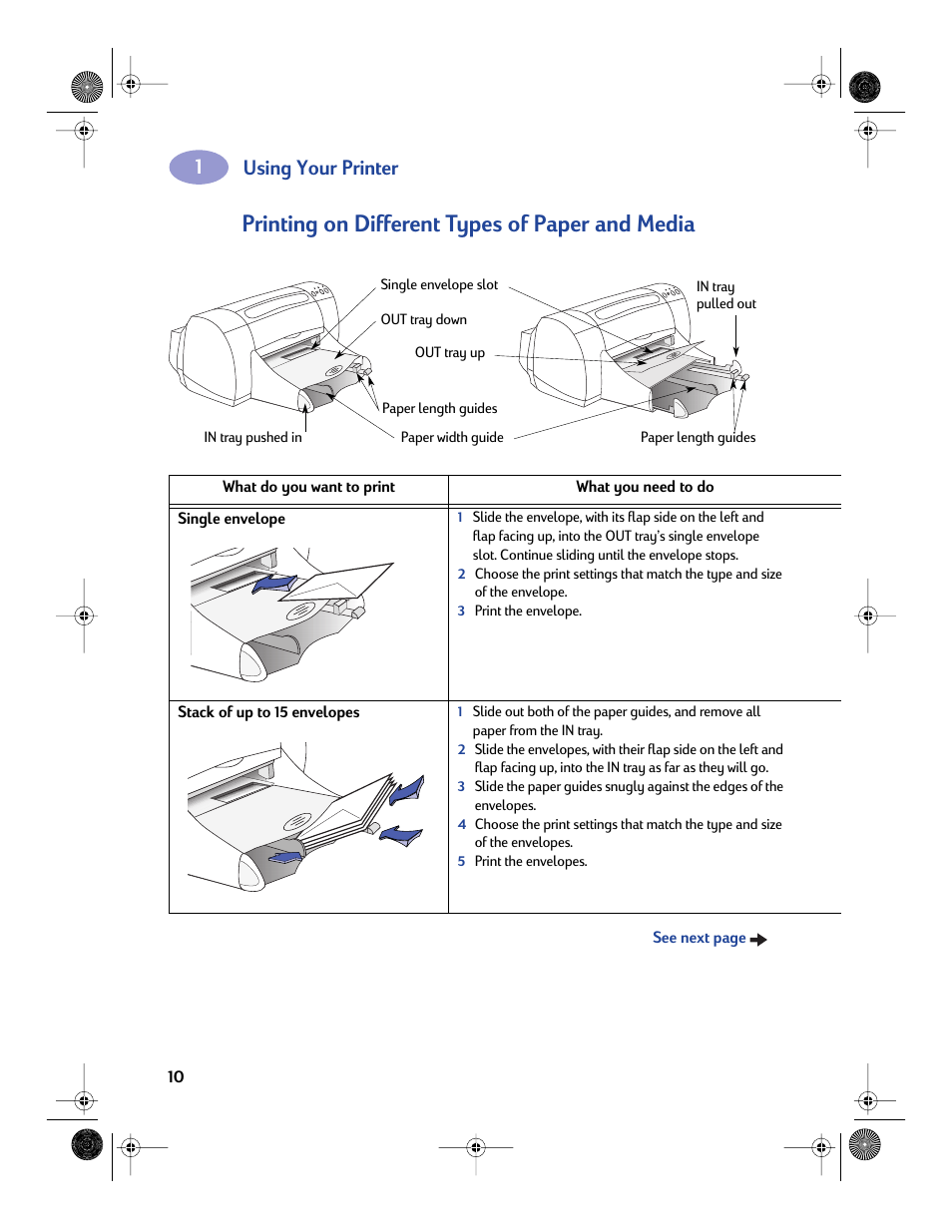 Printing on different types of paper and media, Using your printer | HP Deskjet 970cxi Printer User Manual | Page 17 / 82