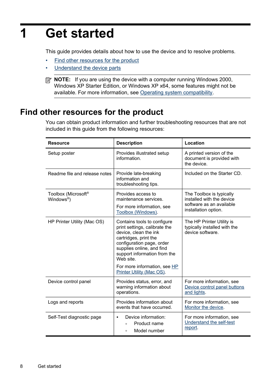 Get started, Find other resources for the product, 1 get started | 1get started | HP Officejet J4680 User Manual | Page 12 / 196