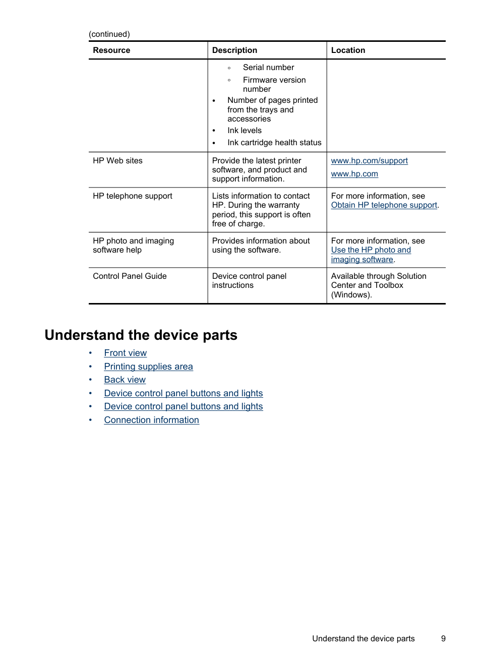 Understand the device parts | HP Officejet J4680 User Manual | Page 13 / 196