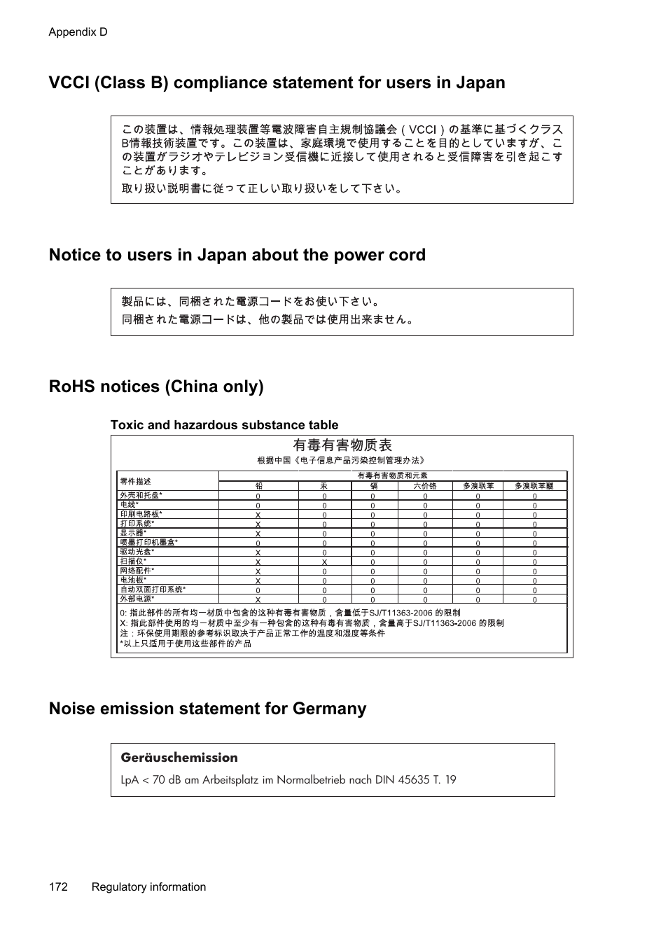 Notice to users in japan about the power cord, Rohs notices (china only), Noise emission statement for germany | HP Officejet J4680 User Manual | Page 176 / 196