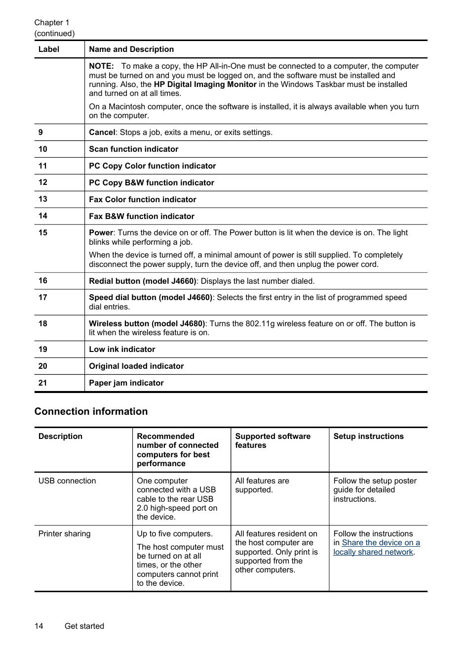 Connection information | HP Officejet J4680 User Manual | Page 18 / 196