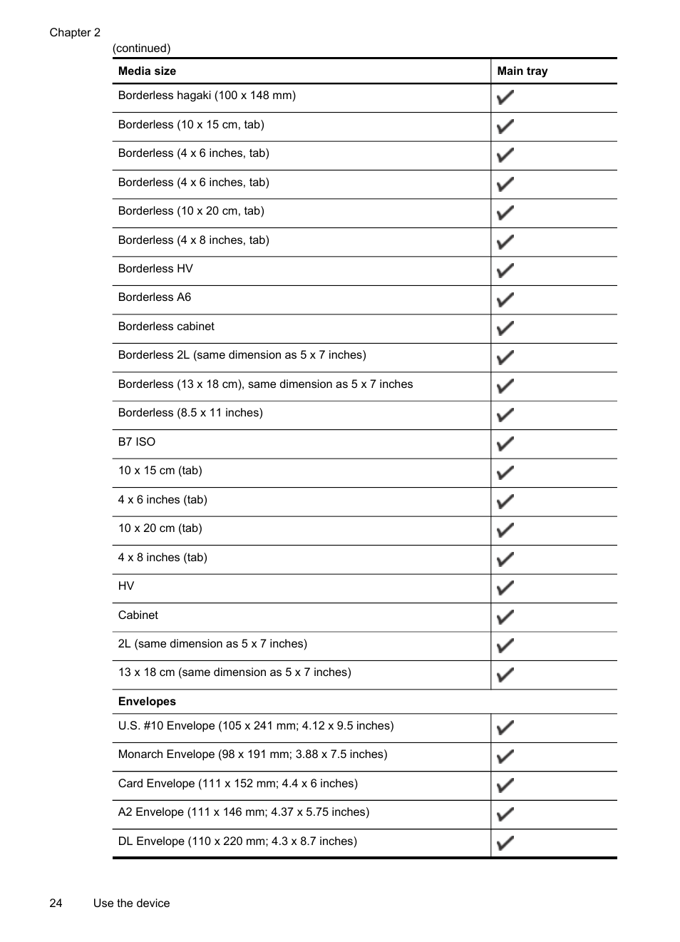 HP Officejet J4680 User Manual | Page 28 / 196