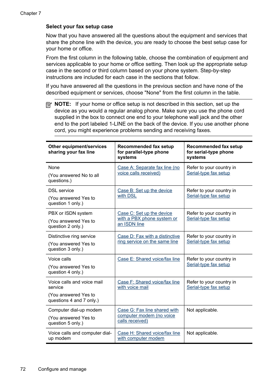 Select your fax setup case | HP Officejet J4680 User Manual | Page 76 / 196