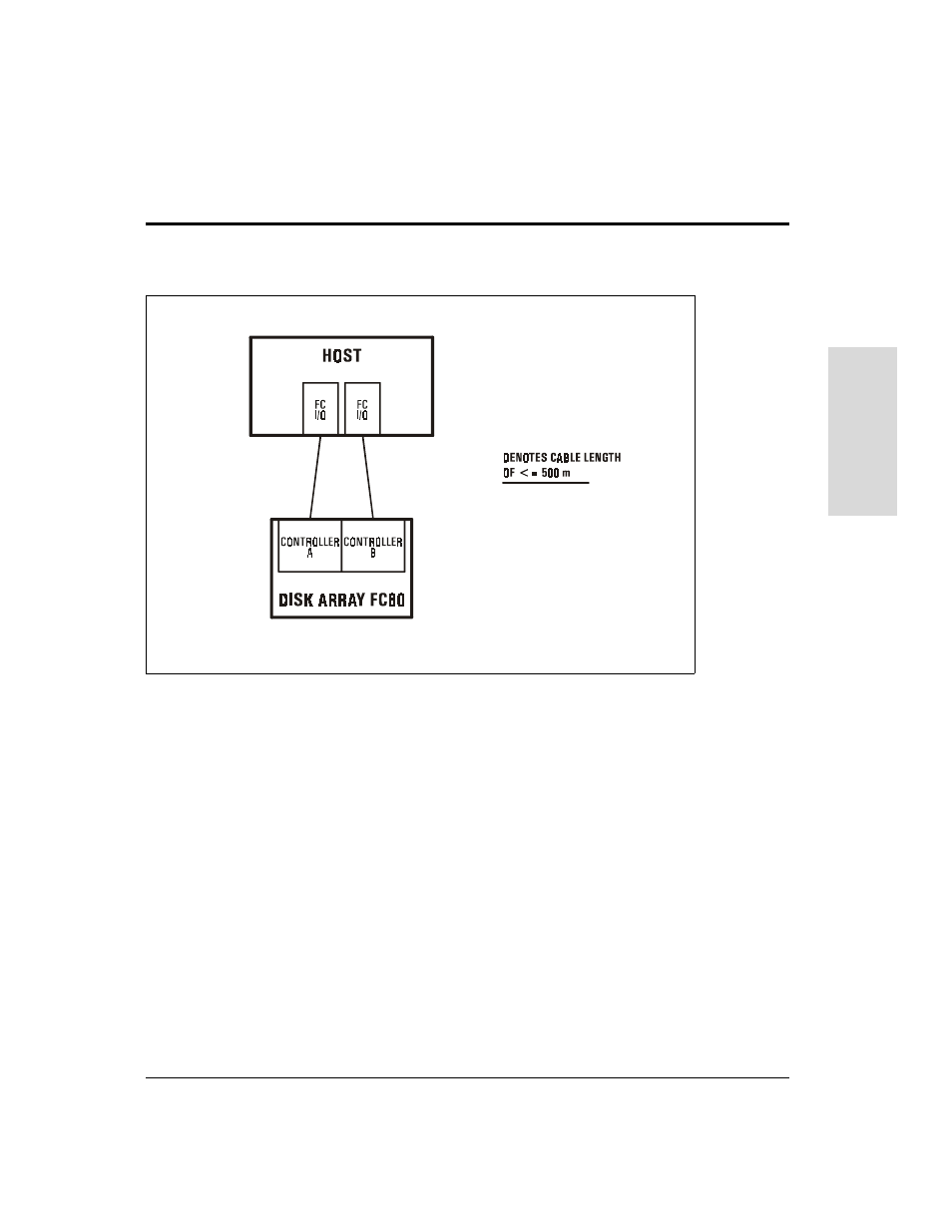 HP Surestore Disk Array 12h and FC60 User Manual | Page 105 / 466