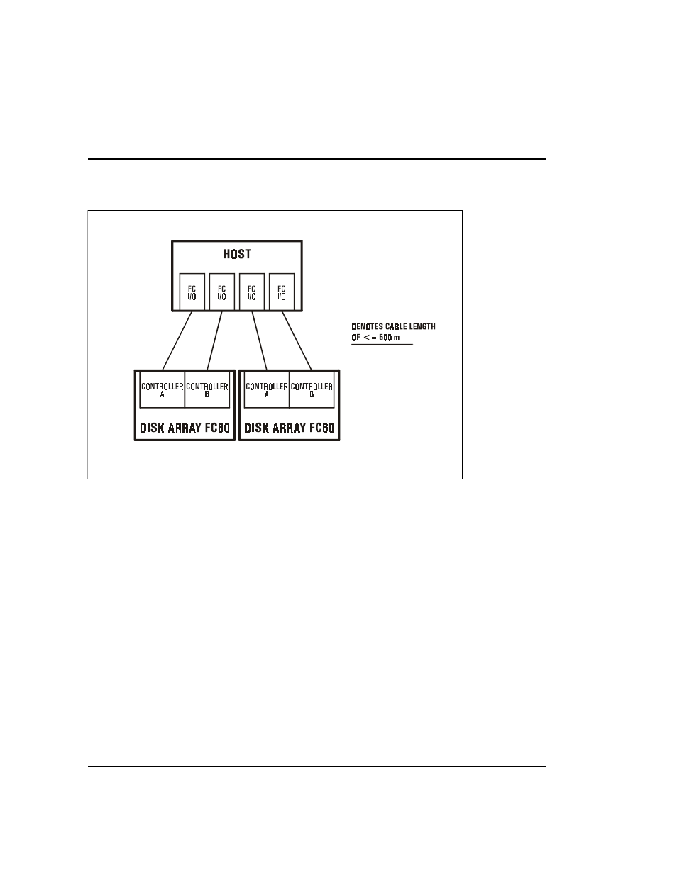 HP Surestore Disk Array 12h and FC60 User Manual | Page 106 / 466