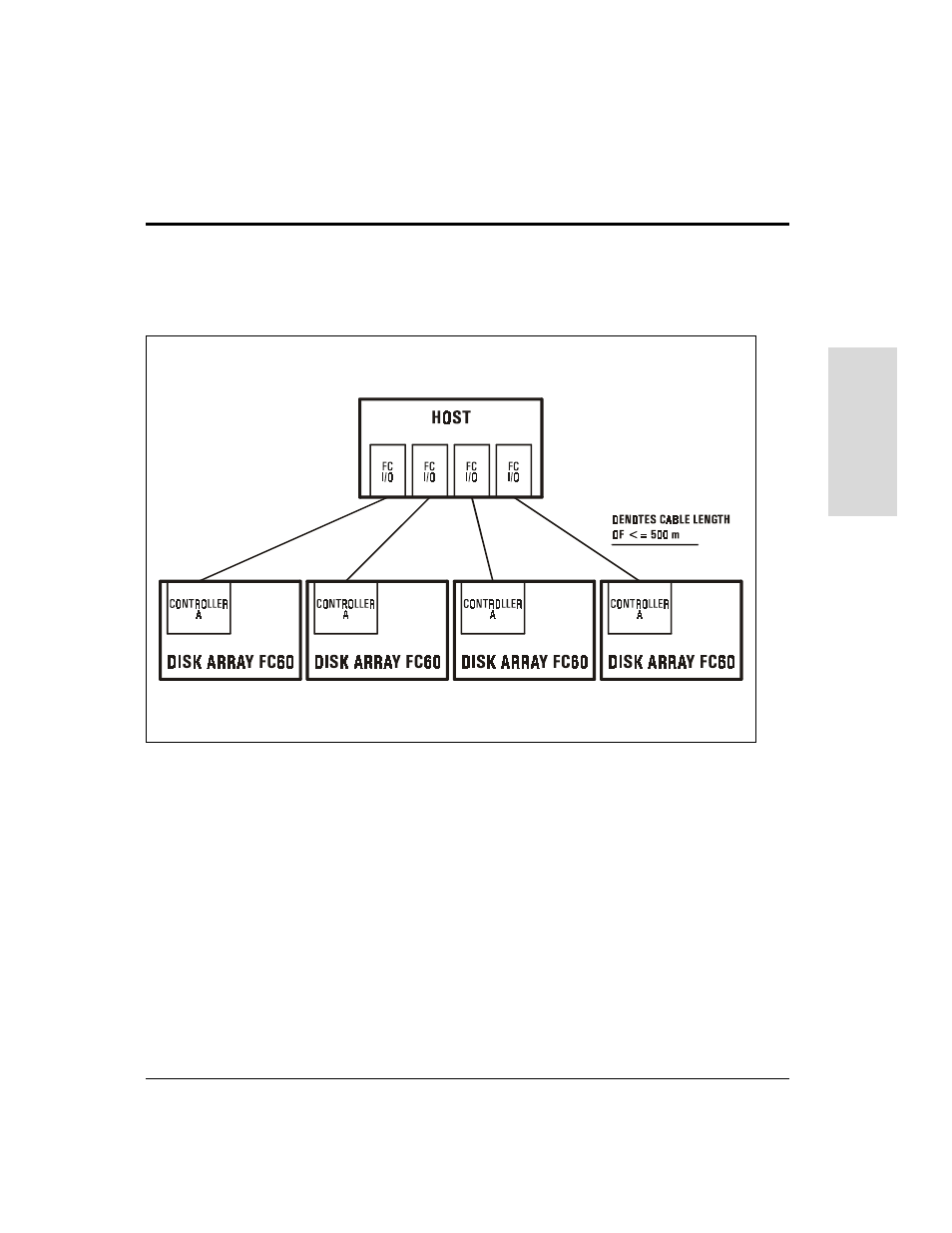 HP Surestore Disk Array 12h and FC60 User Manual | Page 107 / 466