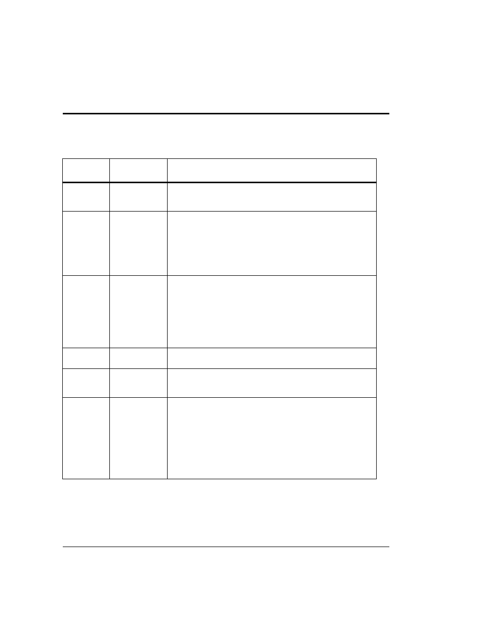 HP Surestore Disk Array 12h and FC60 User Manual | Page 108 / 466