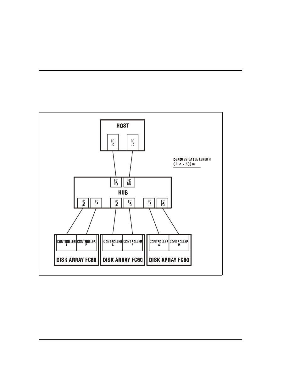 HP Surestore Disk Array 12h and FC60 User Manual | Page 112 / 466