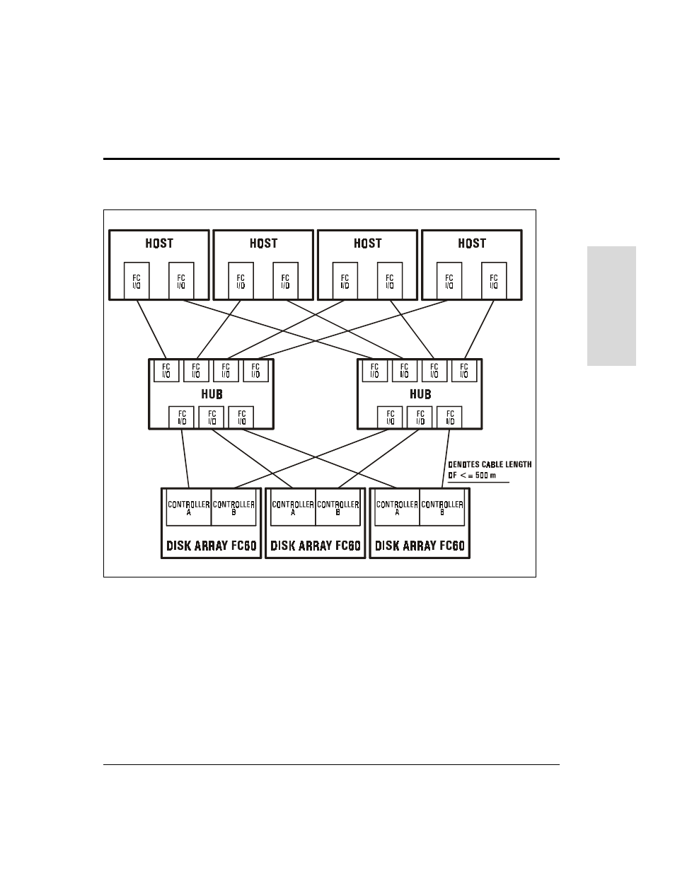 HP Surestore Disk Array 12h and FC60 User Manual | Page 117 / 466