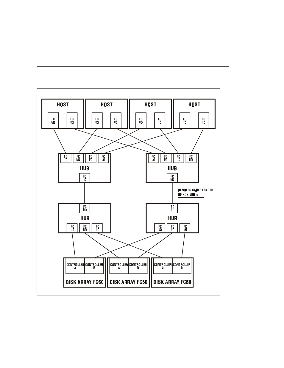 HP Surestore Disk Array 12h and FC60 User Manual | Page 122 / 466