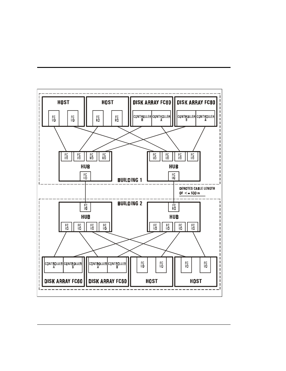 HP Surestore Disk Array 12h and FC60 User Manual | Page 126 / 466