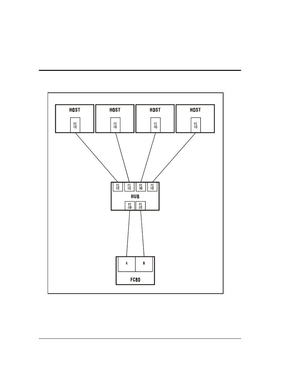 HP Surestore Disk Array 12h and FC60 User Manual | Page 134 / 466