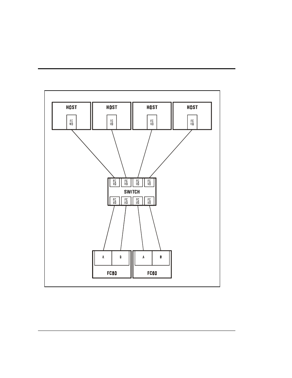 HP Surestore Disk Array 12h and FC60 User Manual | Page 136 / 466