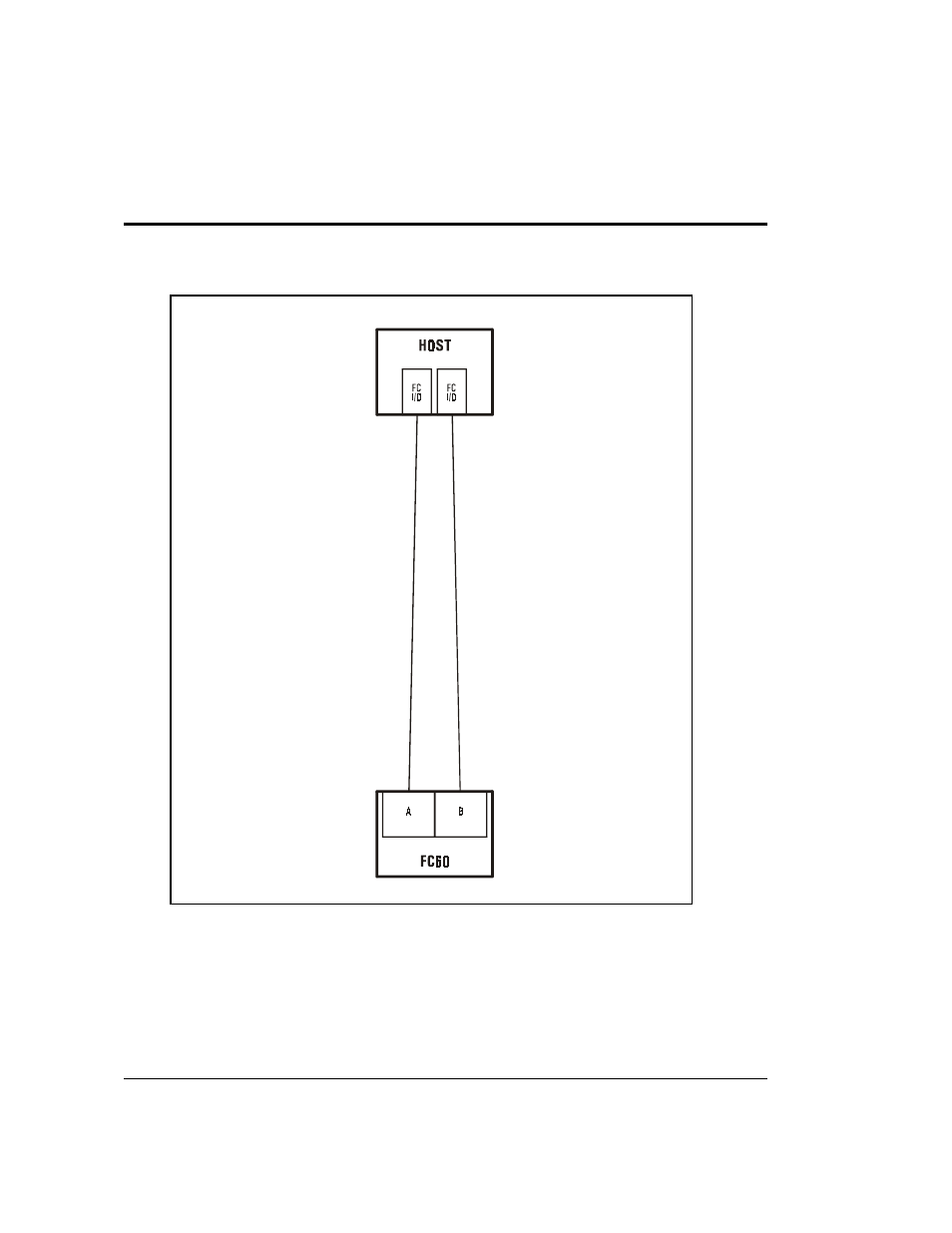 Figure 48 | HP Surestore Disk Array 12h and FC60 User Manual | Page 138 / 466