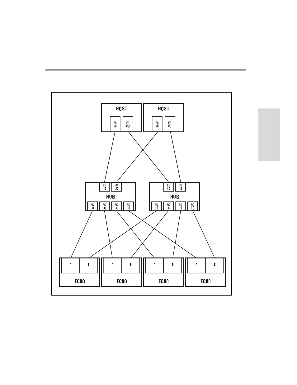 HP Surestore Disk Array 12h and FC60 User Manual | Page 139 / 466