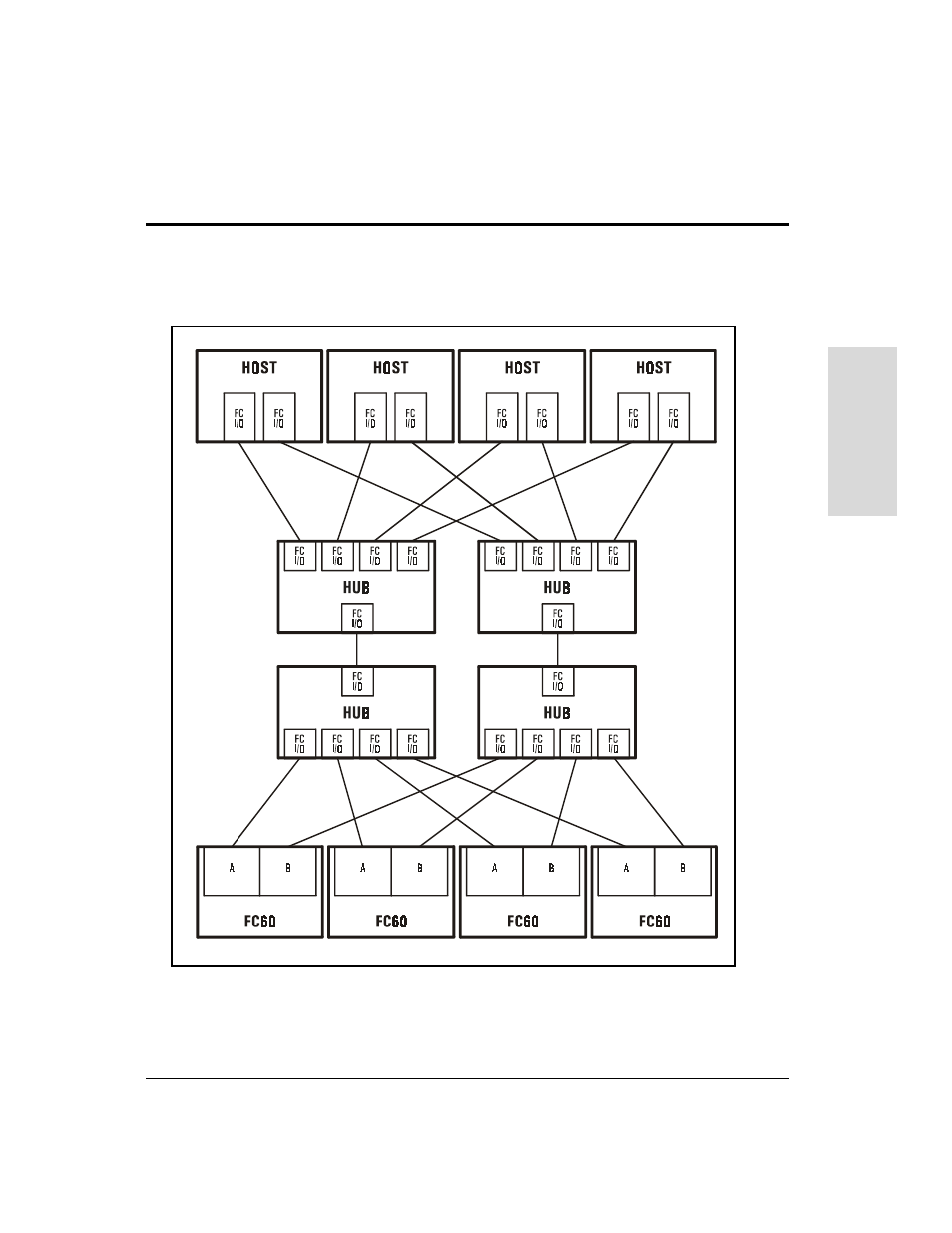 Figure 51 | HP Surestore Disk Array 12h and FC60 User Manual | Page 141 / 466