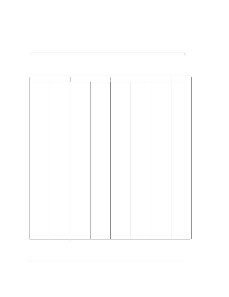 Table 26 | HP Surestore Disk Array 12h and FC60 User Manual | Page 182 / 466