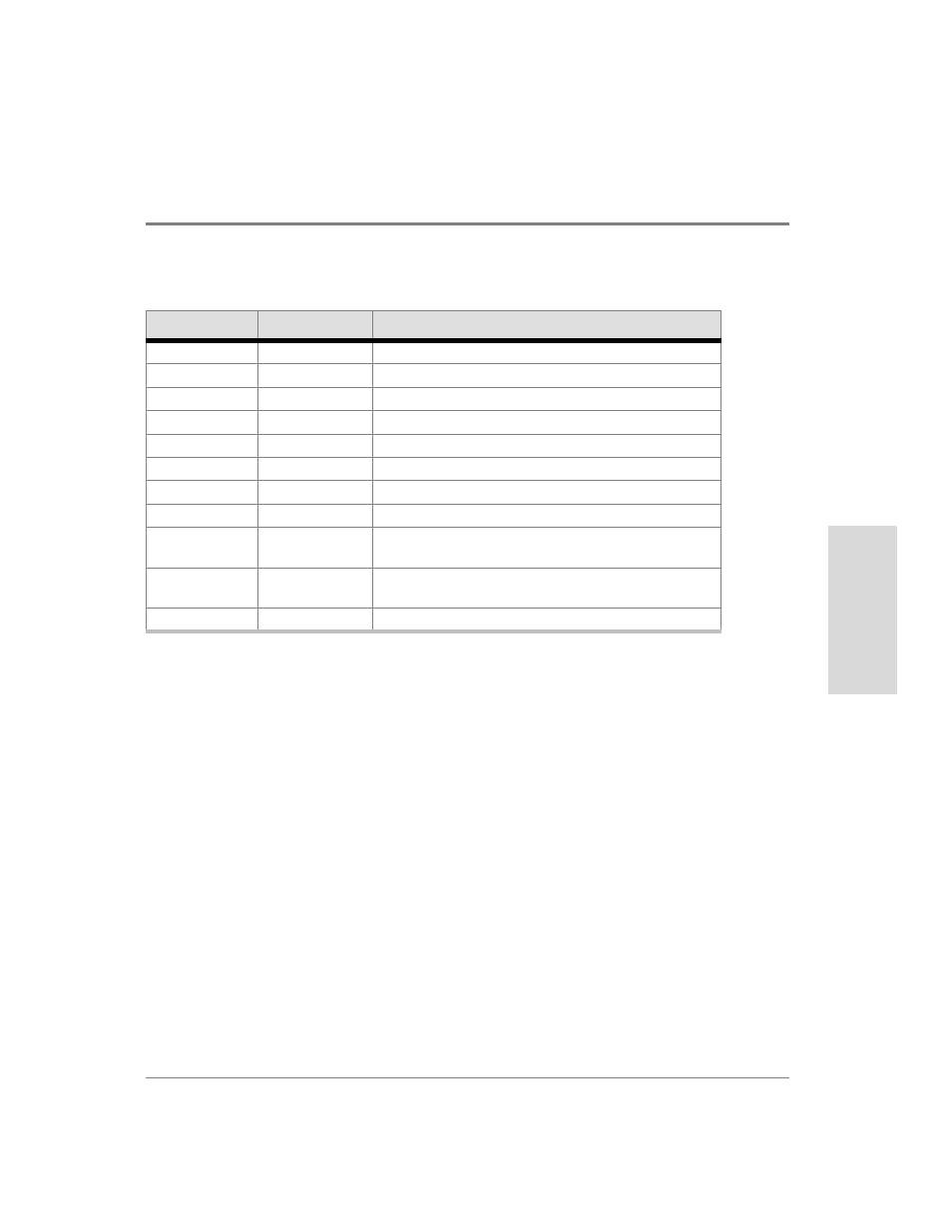 HP Surestore Disk Array 12h and FC60 User Manual | Page 201 / 466