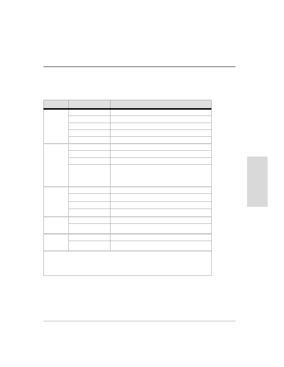 HP Surestore Disk Array 12h and FC60 User Manual | Page 203 / 466