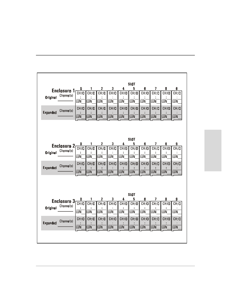 HP Surestore Disk Array 12h and FC60 User Manual | Page 235 / 466