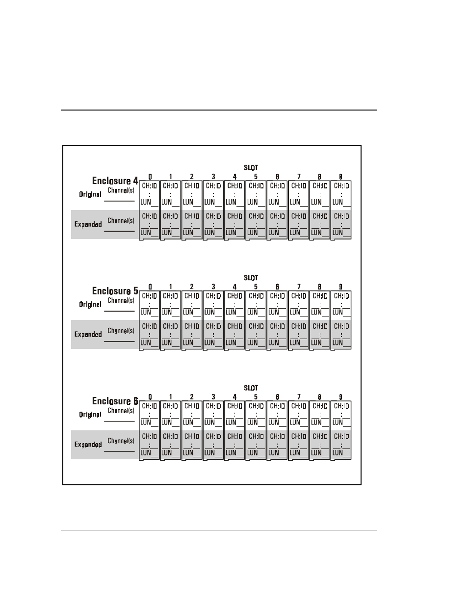 HP Surestore Disk Array 12h and FC60 User Manual | Page 236 / 466