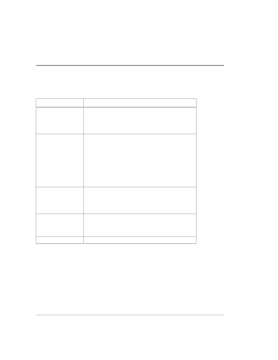 Table 34 | HP Surestore Disk Array 12h and FC60 User Manual | Page 278 / 466