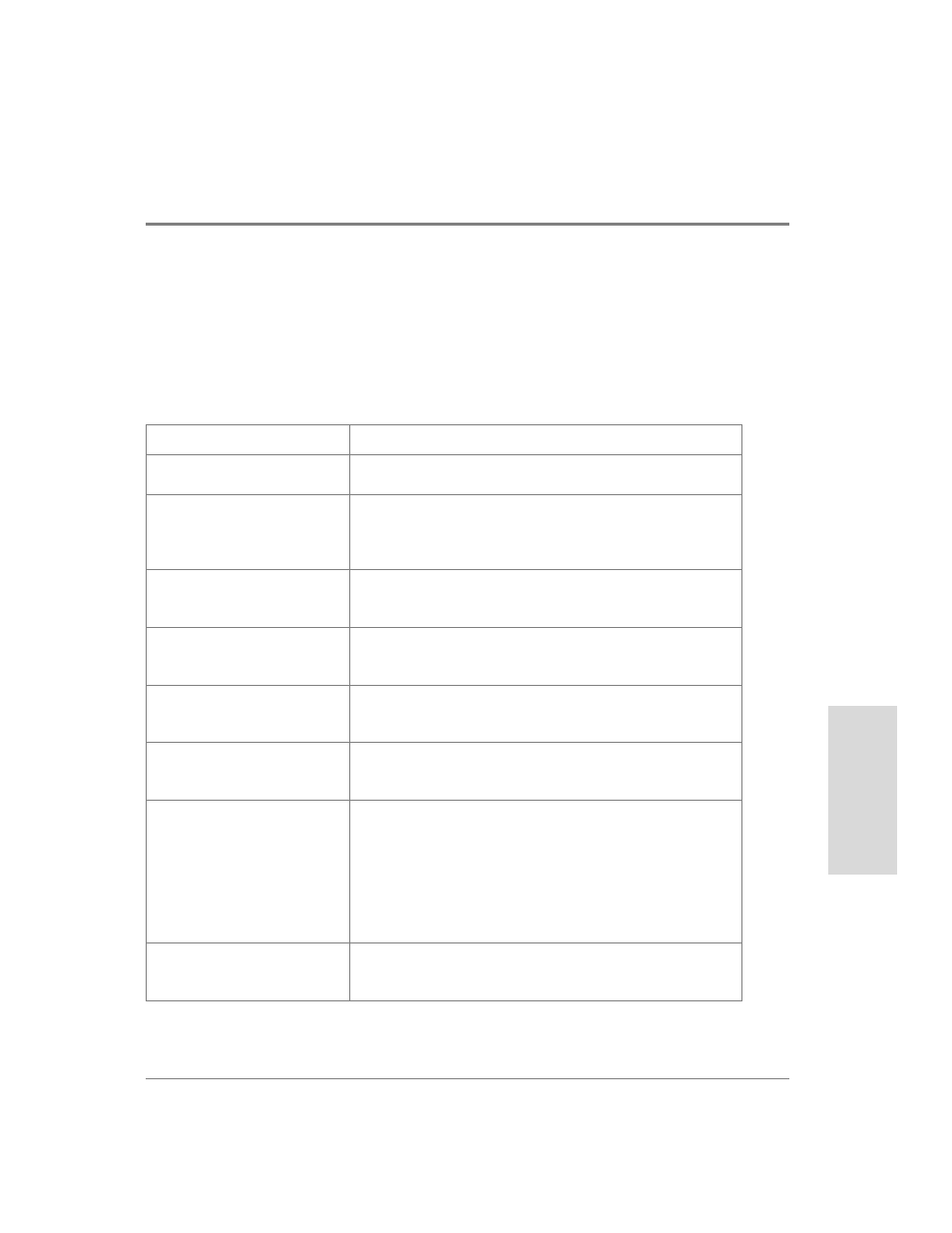 Disk status conditions | HP Surestore Disk Array 12h and FC60 User Manual | Page 319 / 466